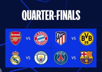 2023/2024 UEFA Champions League Quarter-Finals Draw